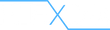 FLEXD-X